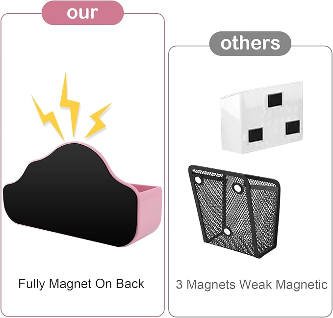 KITANIS Magnetic Pen Holder, 3 Compartments Magnetic Dry Erase Marker Holder - Image 3