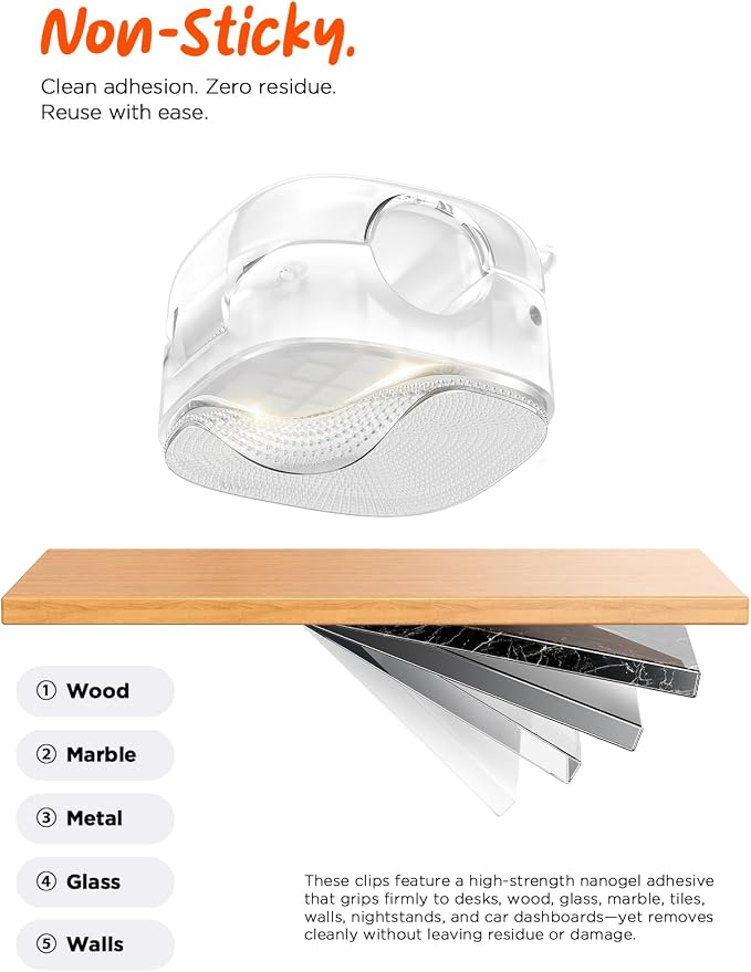 Cable Clips, Transparent Clear - Image 5
