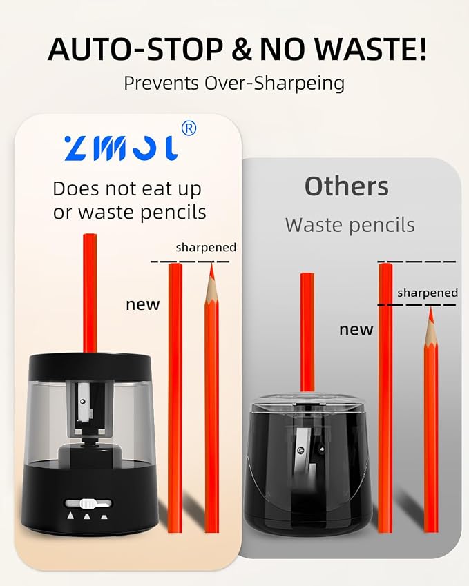 ZMOL Electric Pencil Sharpener - Image 6
