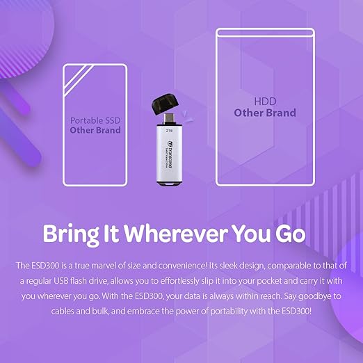 Transcend 512GB External SSD, USB 3.2 Gen2, Up to 1,050MB/s, Portable SSD with Type C, for Steam Deck, ROG Ally, MSI Claw, Windows & Mac, iPhone, iPad, Android, PS5, Xbox, Smart TV, Pink-DeskLoop Office