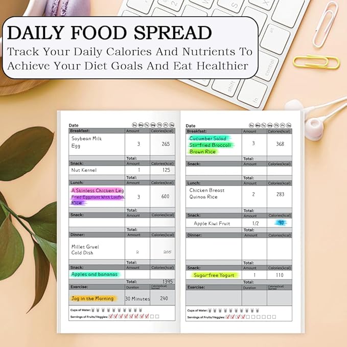 Travelers Notebook Inserts, Daily Food Log Book, Count Calories Health - Image 4