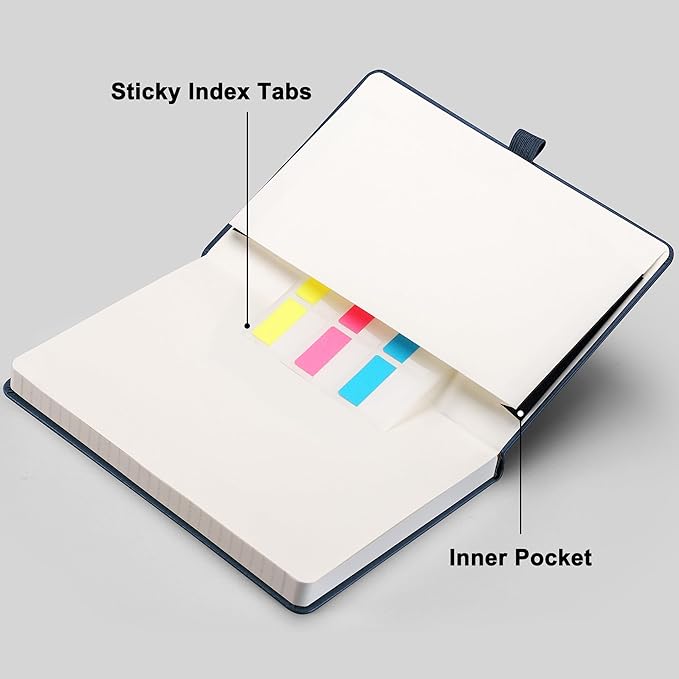 RETTACY Graph Grid Paper Notebook, 192 Pages, A5 Medium Size (5.7'' x 8.3''), 5 Squares per Inch, Leather Hardcover, 100 GSM Thick Paper, for School, Students, Math, Engineering (Navy Blue)-DeskLoop Office