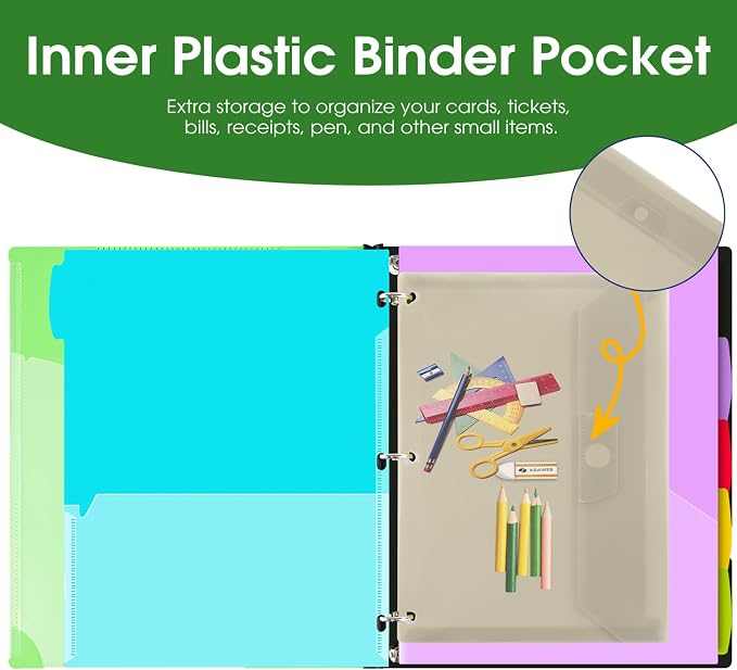 INFUN 1 Inch 3-Ring Telescoping Project Organizer Binder, 13 Pocket, - Image 5