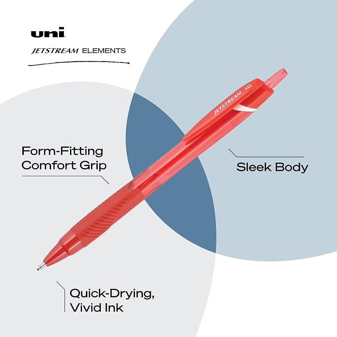 uniball Jetstream Elements Ballpoint Pens, Medium Point, 6 Pack - Image 6