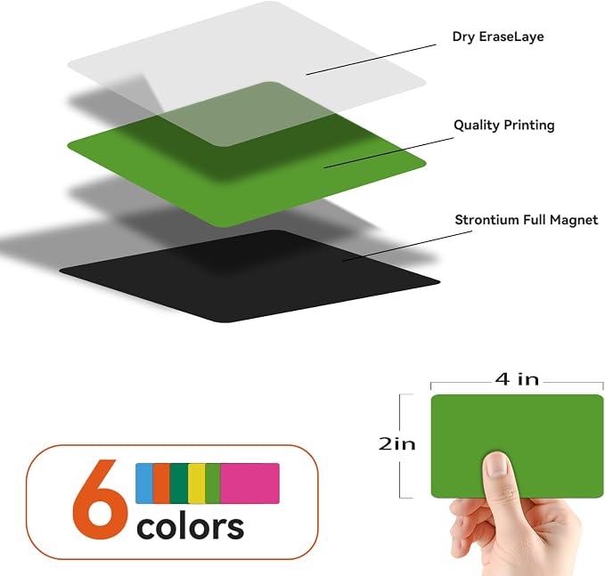 42-Pack 4" x 2" Magnet Labels, Magnetic Dry Erase Notes - Image 2