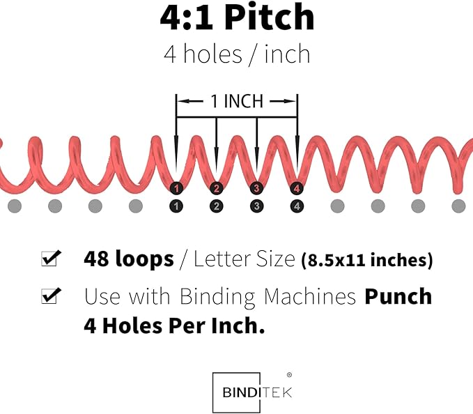 Binditek 50 Pack Plastic Spiral Binding Coils, 12mm(1/2"), 90 Sheet Capacity, 4:1 Pitch, Multi Color (Red, Blue, Yellow, Green, Pink), for Students and Coworkers-DeskLoop Office