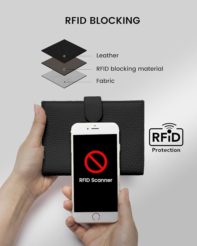 Karmiir RFID Slim Passport Holder - Image 4
