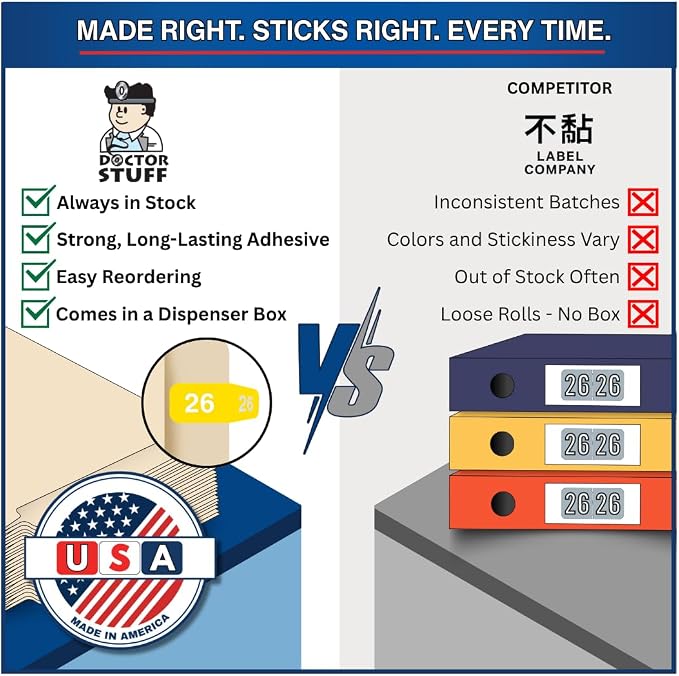 2026 MINI Year Labels, Doctor Stuff 2026 Chart Stickers, Ames Small Style - Image 6