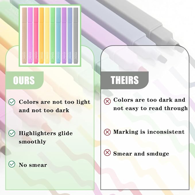 Piochoo Bible Highlighters, 10 Pack, Fast Dry, Pastel Highlighters No Bleed - Image 4