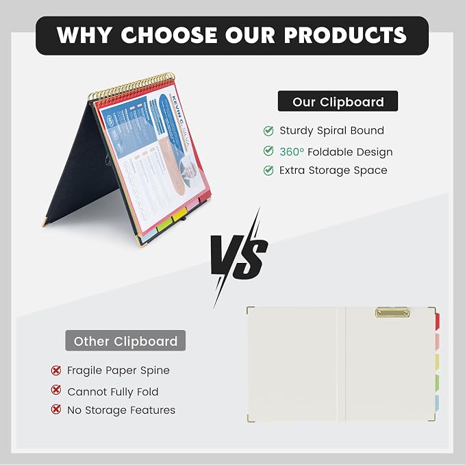 EYROZILL Clipboard with Storage, Clipboards - Image 7