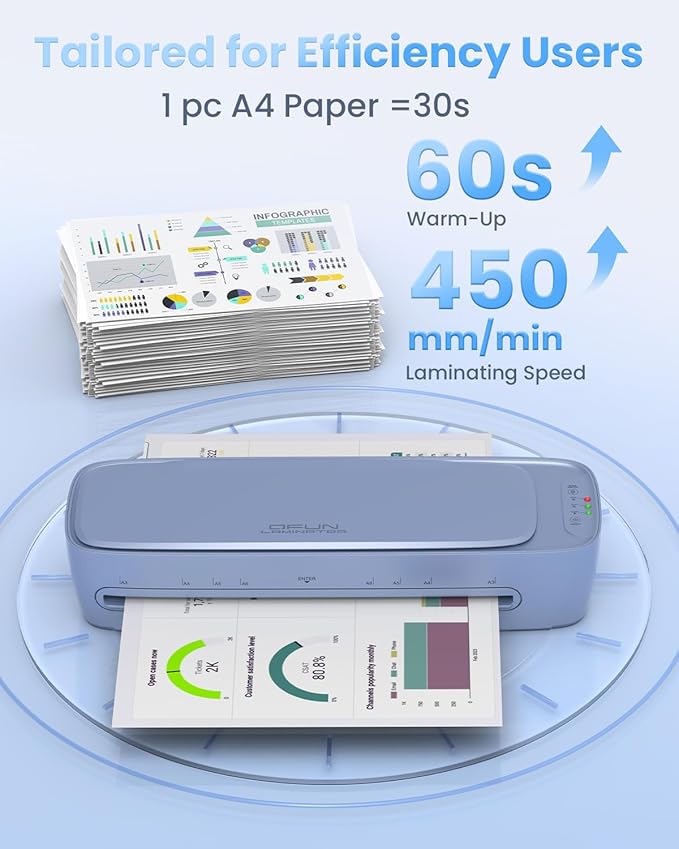 13 Inch Laminator Machine 11x17 with Laminating Sheets Personal Laminator for Teachers, 60S Warm Up Cold Thermal Lamination Machine for Home Office, A3 Laminating Machine Portable Paper Laminate Kit-DeskLoop Office