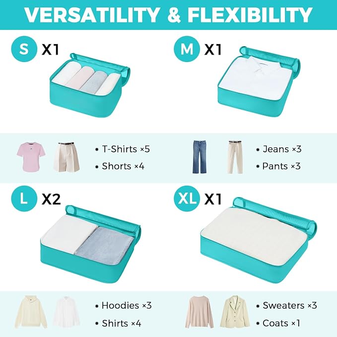 BAGAIL 9 Set Packing Cubes - Image 2