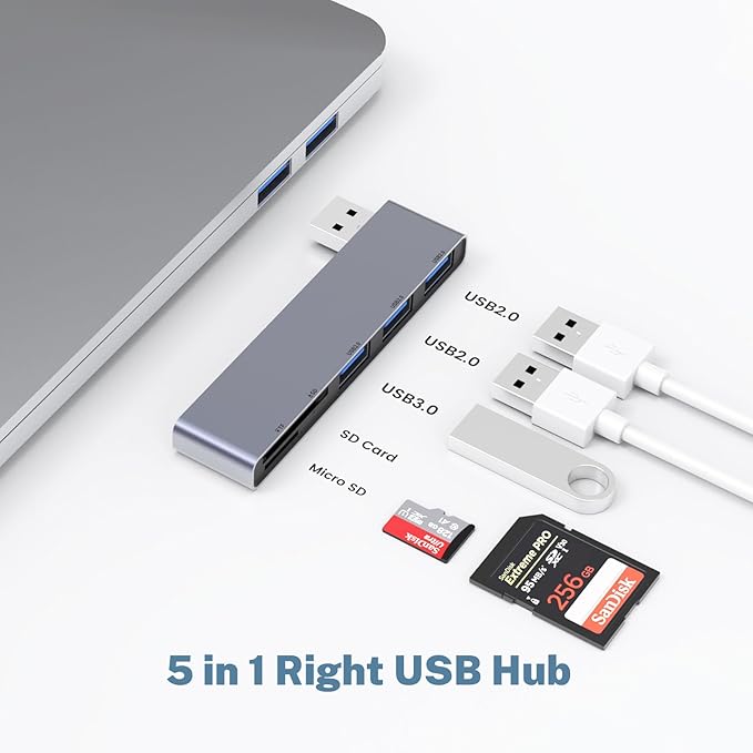 Fidioto USB A Hub, Networking Hubs Right Model 5-in-1 Adapter with 1 USB3.0 &2 USB2.0 & Micro SD/TF Card Reader, Compatible for Laptop MacBook, Chromebook, Dell, HP, Samsung, Keyboard, Mouse Etc.-DeskLoop Office