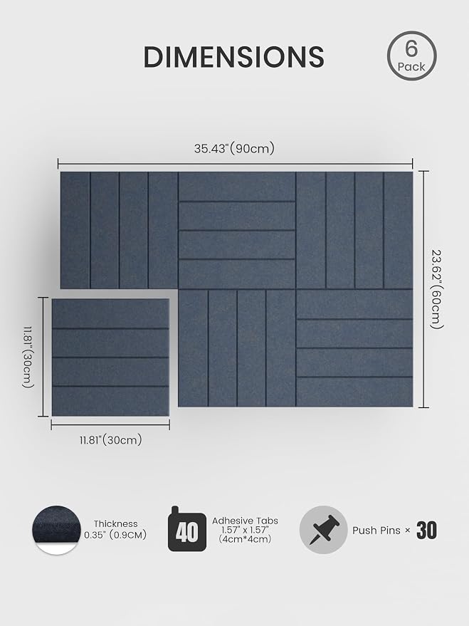 Bumusty Large Cork Board Alternative-36 x24 Felt Bulletin Board Tiles, - Image 2