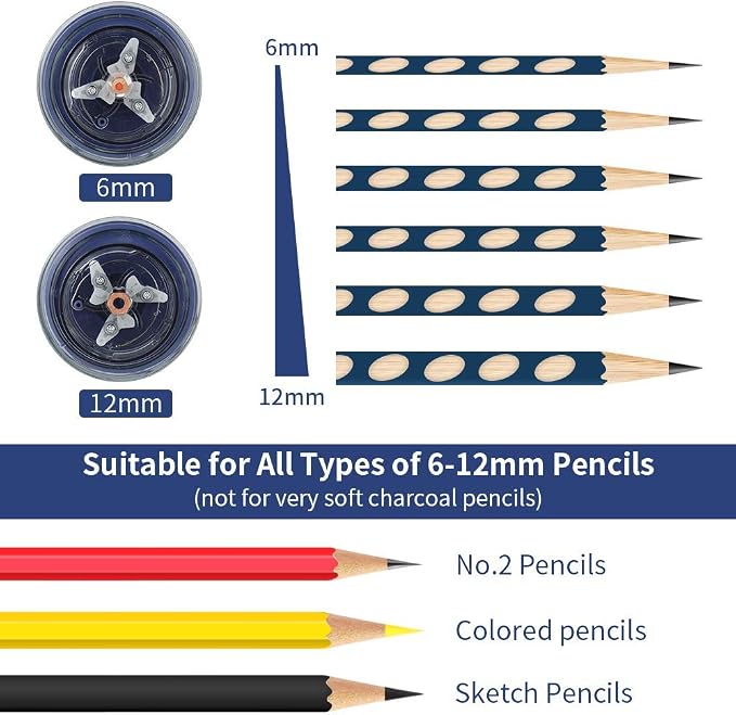 AFMAT Pencil Sharpener, Electric Pencil Sharpener - Image 2