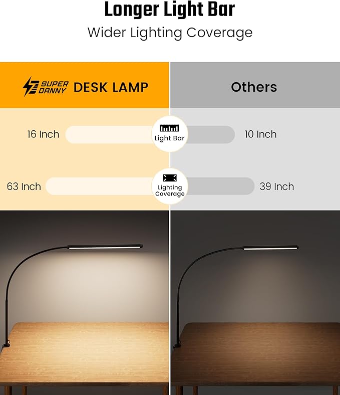 SUPERDANNY Eye-Caring LED Desk Lamp 360° Flexible Gooseneck Work Lamp - Image 3