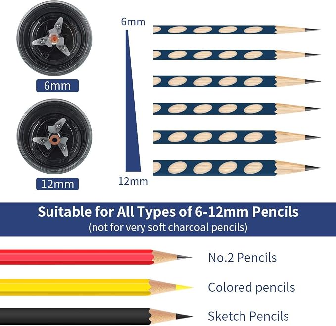 AFMAT Electric Pencil Sharpener - Image 2