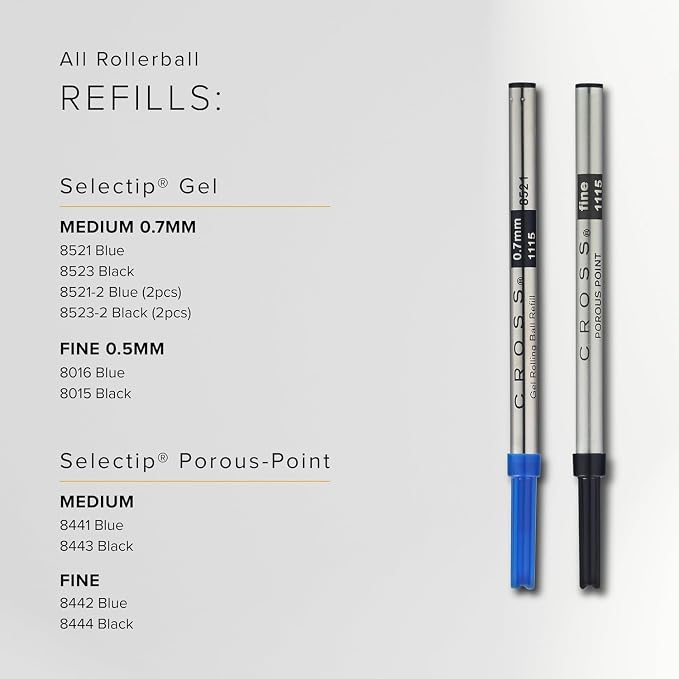 Cross Selectip Gel Rollerball Pen Refill - Image 9