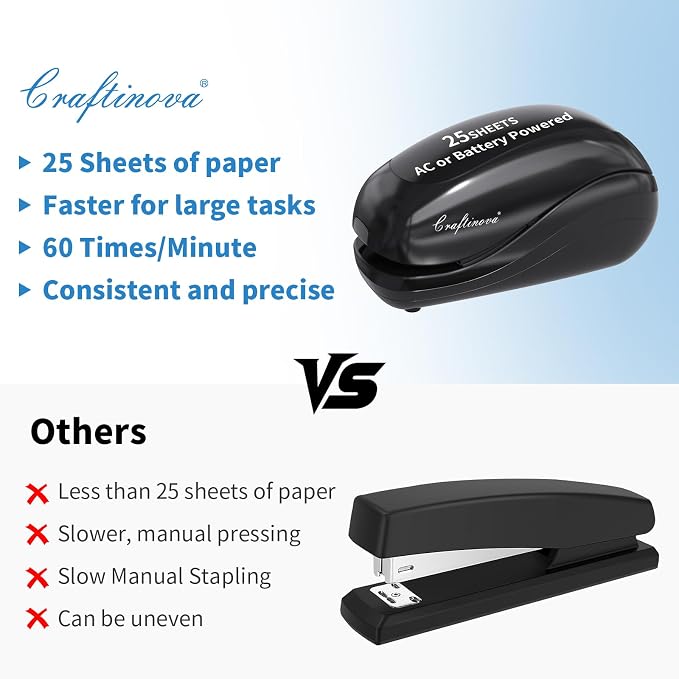 Electric Stapler, Including 2000 Staples and 1 Staple Remover, Suitable - Image 7