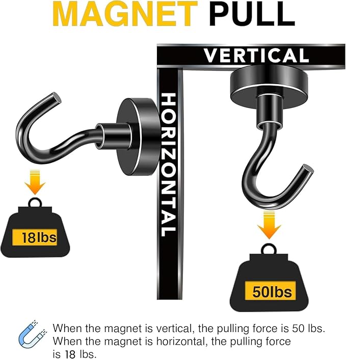 DIYMAG Black Magnetic Hooks, 50 LB Heavy Duty Strong Magnets - Image 4