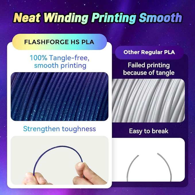 FLASHFORGE Chameleon Rapid PLA Filament 1.75mm Nebula Purple, PLA Color Shift High Flow Speedy 3D Printer Filament, Max 500mm/s Fast Printing, Display Shimmering Effects from Various Angles and Light-DeskLoop Office