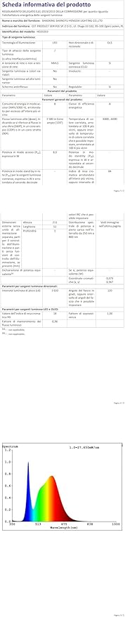 JKSWT Desk Lamp, for Eye Care, Dimmable Table Lamp with 5 Colour Modes, 72 LEDs with USB Charging Port, Touch Control and Memory Function, Office Lamp-DeskLoop Office