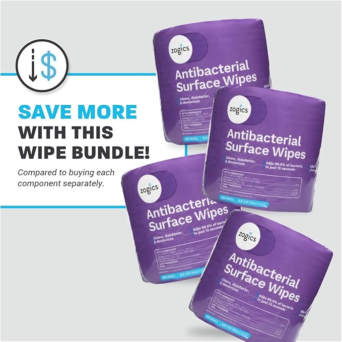 Zogics Antibacterial Wipes – Disinfecting Wipes for Sanitizing and Cleaning Surfaces and Equipment, EPA Registered Antibacterial Cleaning Wipes (3,200 Count – 4 Rolls of 800 Wipes)-DeskLoop Office