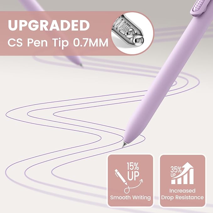Colored Gel Pens, 0.7mm Retractable, 8 Pack Morandi Style | Quick-Dry No Smudge - Image 4