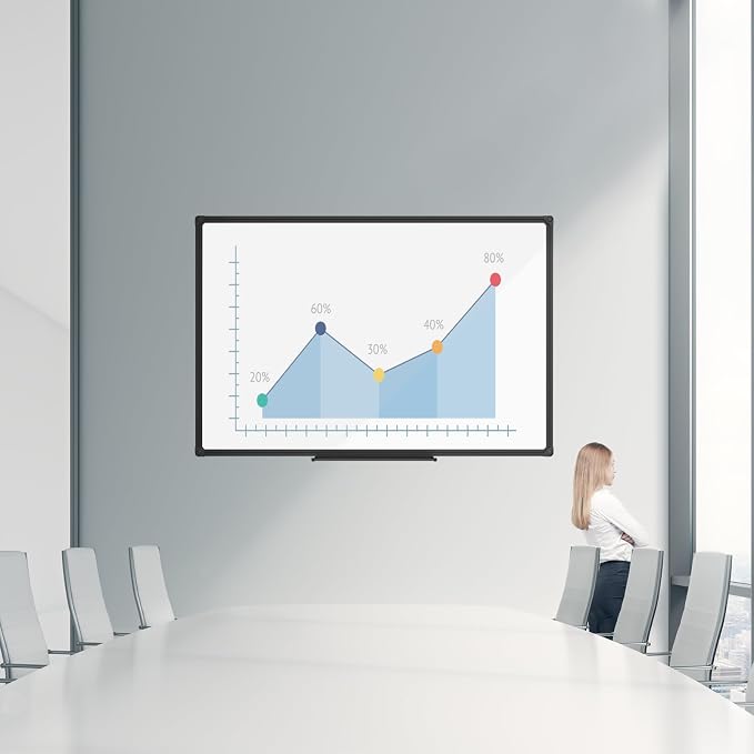 JILoffice Magnetic Whiteboard/White Board, Dry Erase Board 48 x 36 Inch - Image 6