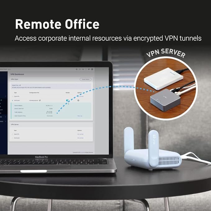 GL.iNet GL-MT3000 (Beryl AX) Portable Travel Router, Pocket Wi-Fi 6 Wireless 2.5G Router, Portable VPN Routers WiFi for Travel, Public Computer Routers, Business, Moblie/RV/Cruise/Plane-DeskLoop Office