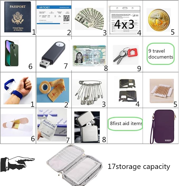 Secure, RFID Family Passport holder, Travel wallet, Strong storage Funtion - Image 8