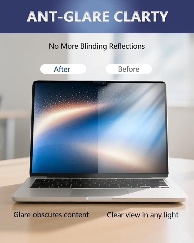 Magnetic Privacy Screen Protector - Image 8