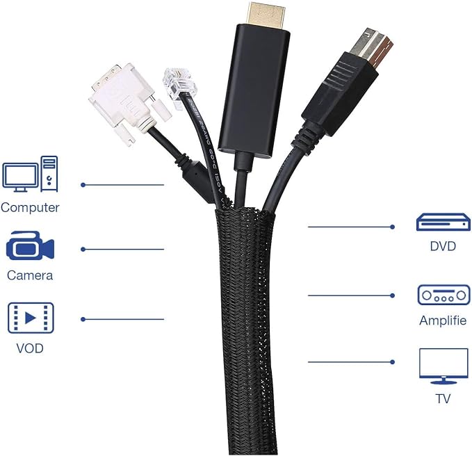 QCSIW 1/4" x 50ft Black Cable Sleeve Cover - Image 7