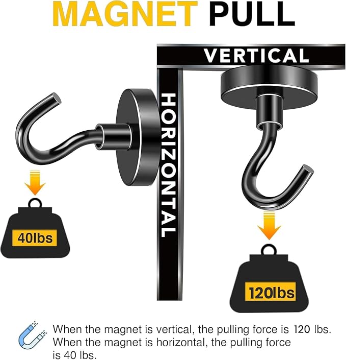 DIYMAG Black Magnetic Hooks, 120 LB Heavy Duty Strong Magnet - Image 4