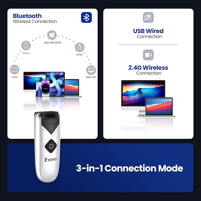 Eyoyo Bluetooth 2D&1D Barcode Scanner, Portable Wireless Mini but Powerful Barcode Reader with 2.4G Wireless&Bluetooth&USB Wired Connection, QR Code Scanner for Phone, Tablet PC-DeskLoop Office