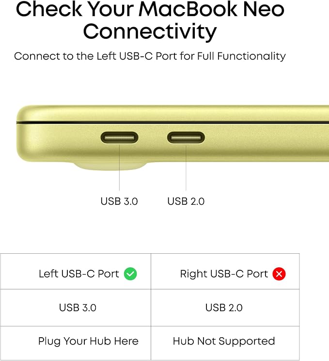 Anker USB C Hub, 5-in-1 USBC to HDMI Splitter - Image 9
