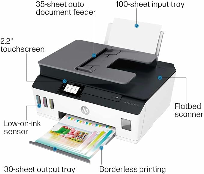 HP Smart -Tank Plus 651 Wireless All-in-One Ink -Tank Printer, up to 2 Years of Ink in Bottles, Auto Document Feeder, Mobile Print, Scan, Copy,, Fax, Works with Alexa (7XV38A)-DeskLoop Office