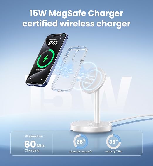 Magnetic Wireless Charger iPhone, 2 Pack 15W Fast Mag-Safe Charger Stand - Image 6
