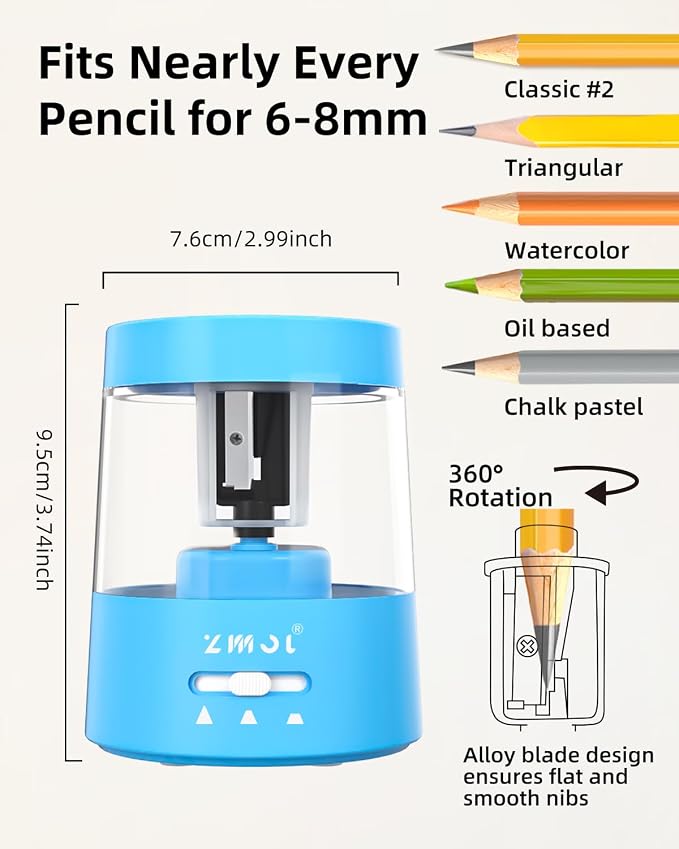 ZMOL Colored Pencil Electric Sharpener, Auto Stop, Plug-in Small Electric - Image 2