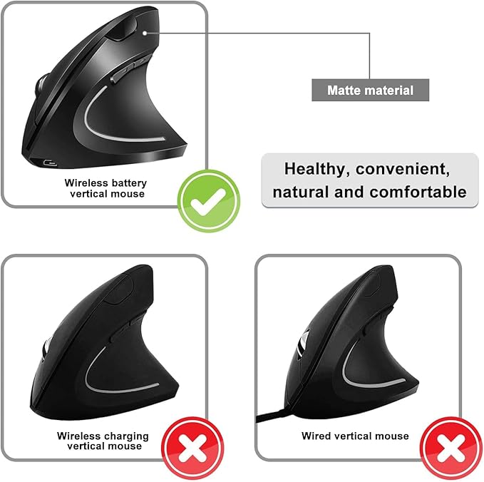 Vassink Ergonomic Mouse, Rechargeable Wireless Mouse, 2.4GHz Rechargeable Wireless Vertical Optical Mice with USB Receiver, 6 Buttons for Laptop, PC, Computer Black-DeskLoop Office