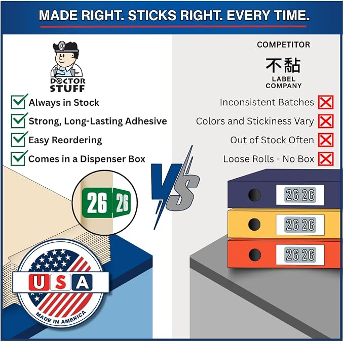 2026 Year Stickers, Doctor Stuff 2026 Chart Stickers, Safeguard Style Ringbook - Image 3