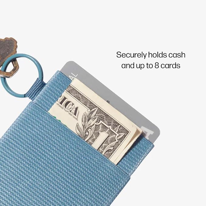 Thread Wallets Ultra Slim Minimalist Card Holder Wallet - Image 5