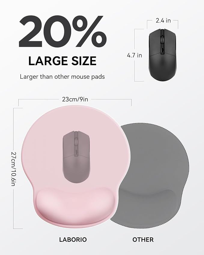 Mouse Pad with Wrist Rest, Ergonomic Mouse Pads - Image 2