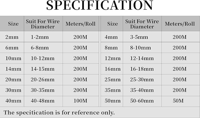 25ft PET Expandable Braided Cable Sleeve 1 inch Pet Braided Cable Sleeve - Image 9
