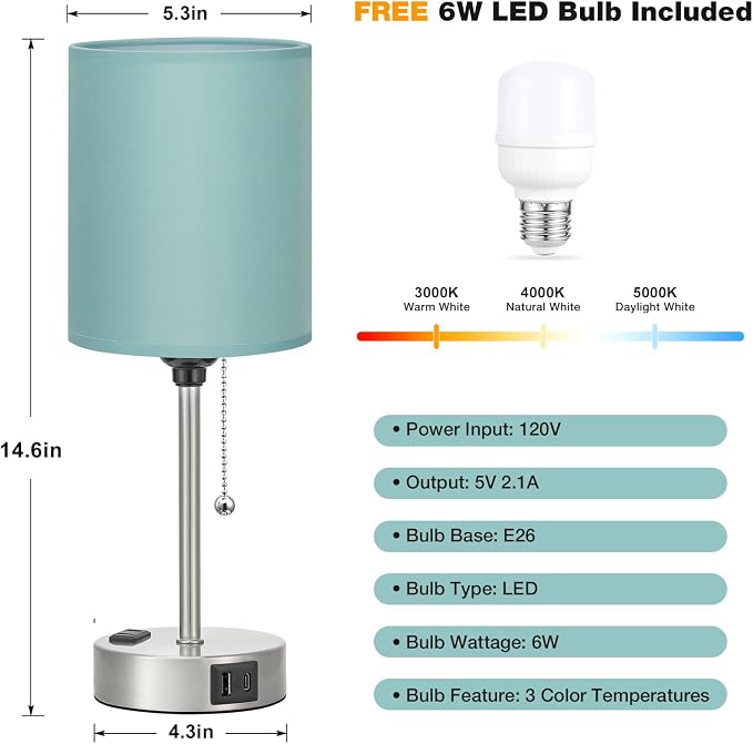 Dicoool Teal Bedside Lamp for Nightstand - Image 5