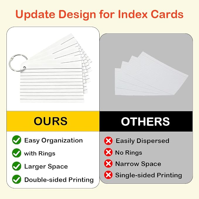 1500 Pcs White Index Cards - Image 4