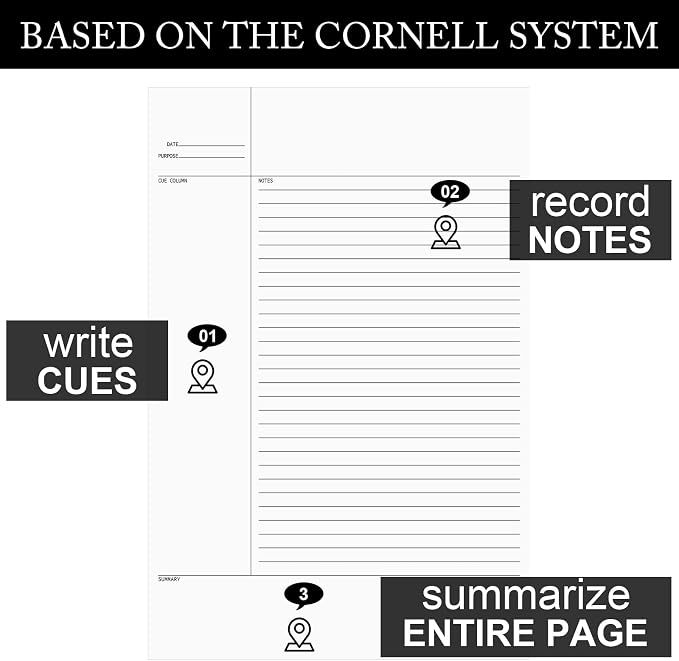 Outus 4 Pack Legal Pads 8.5" x 11.75" 50 Sheets/writing Notepad - Image 3
