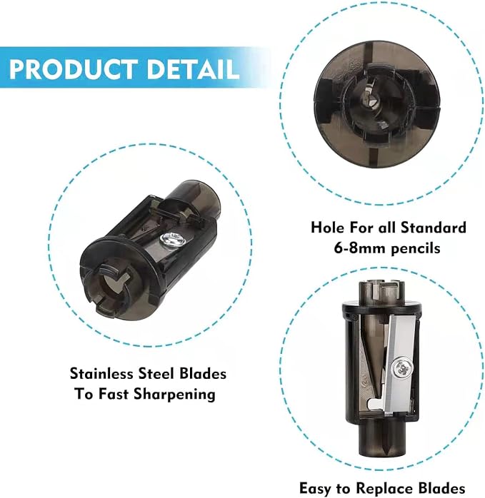 Aogwat Electric Pencil Sharpener Blade, Suitable - Image 4