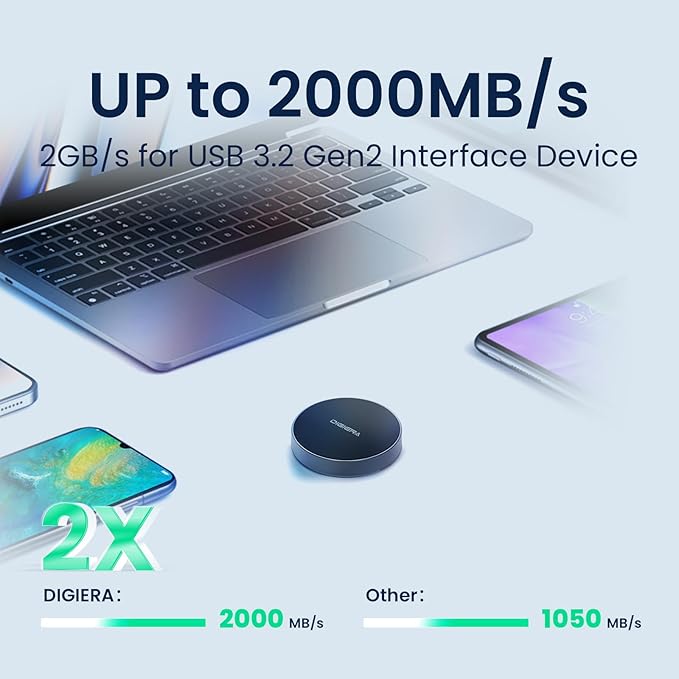 2TB Magnetic Portable SSD, External Solid State Drives with USB-C 3.2 Gen 2x2, Speed Up to 2000MB/s, Compact & Durable, Compatible with iPhone 15/16 Series and Other USB-C Devices, Black-DeskLoop Office