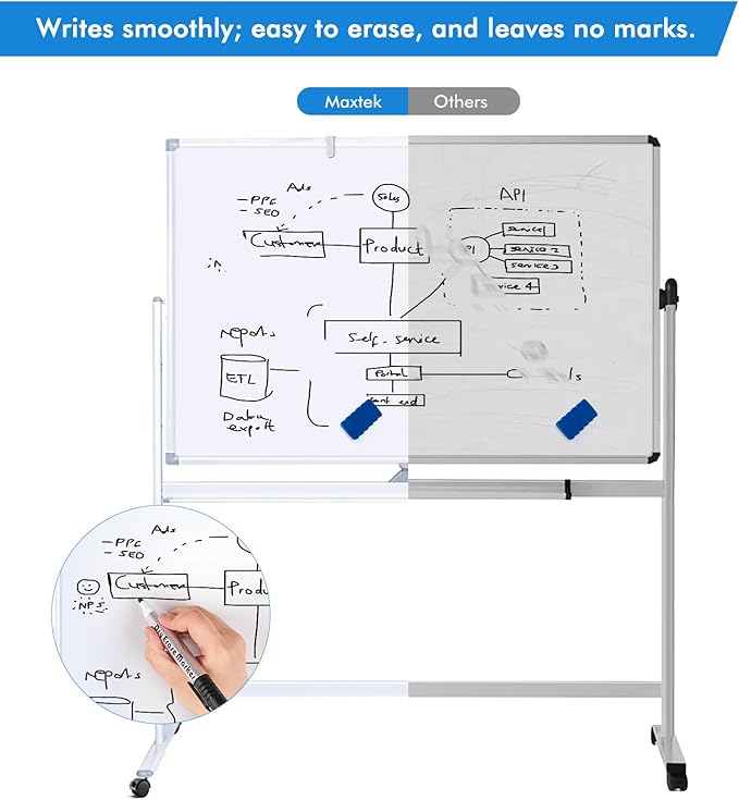 Maxtek Rolling White Board on Wheels 48x32 inch Double Side Magnetic Dry Erase - Image 5